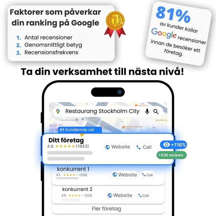 Google Review Skylt - Få Fler Recensioner