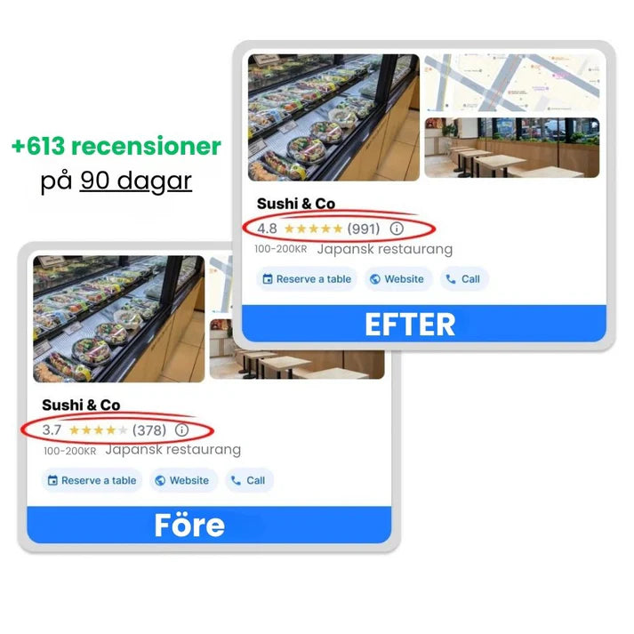 Google Review Skylt - Få Fler Recensioner